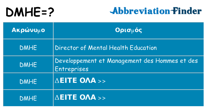 Τι σημαίνει dmhe ηρεμήσει