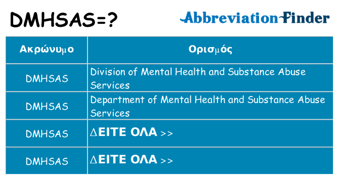 Τι σημαίνει dmhsas ηρεμήσει