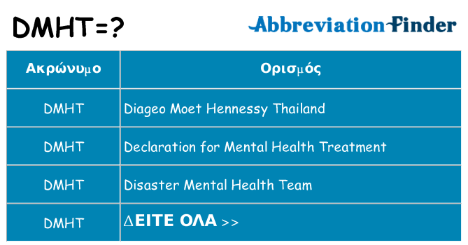 Τι σημαίνει dmht ηρεμήσει