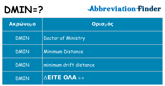 Τι σημαίνει dmin ηρεμήσει