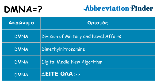 Τι σημαίνει dmna ηρεμήσει