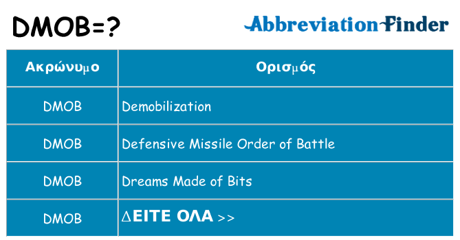 Τι σημαίνει dmob ηρεμήσει