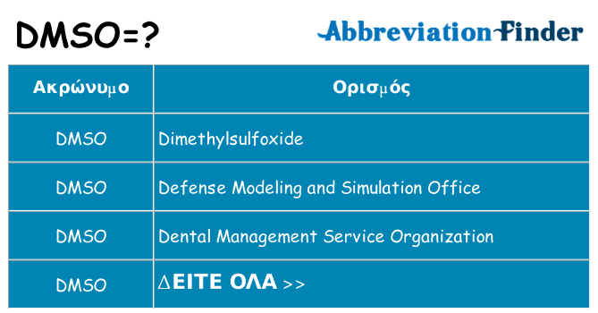 Τι σημαίνει dmso ηρεμήσει