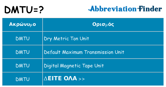 Τι σημαίνει dmtu ηρεμήσει