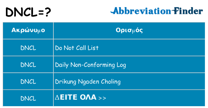 Τι σημαίνει dncl ηρεμήσει