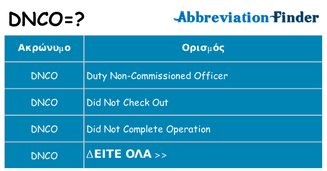 Τι σημαίνει dnco ηρεμήσει