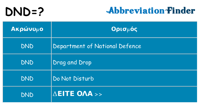 Τι σημαίνει dnd ηρεμήσει