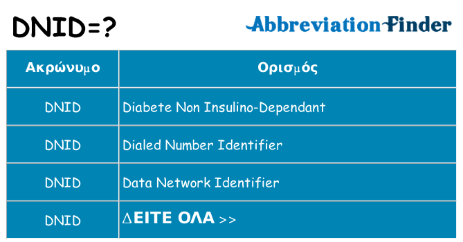Τι σημαίνει dnid ηρεμήσει