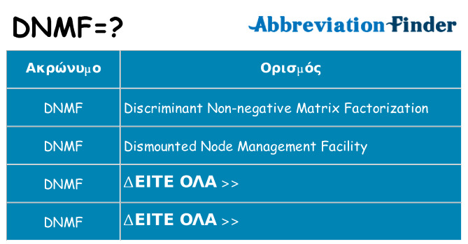 Τι σημαίνει dnmf ηρεμήσει