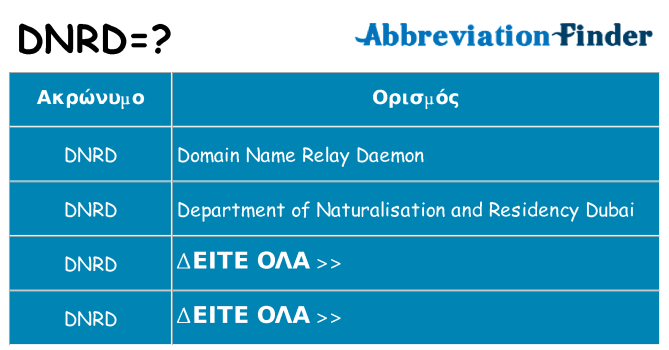 Τι σημαίνει dnrd ηρεμήσει