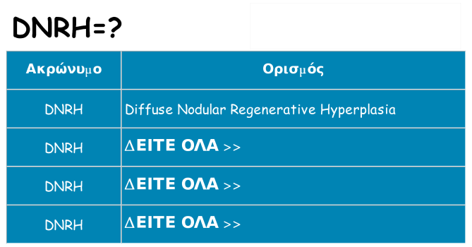 Τι σημαίνει dnrh ηρεμήσει