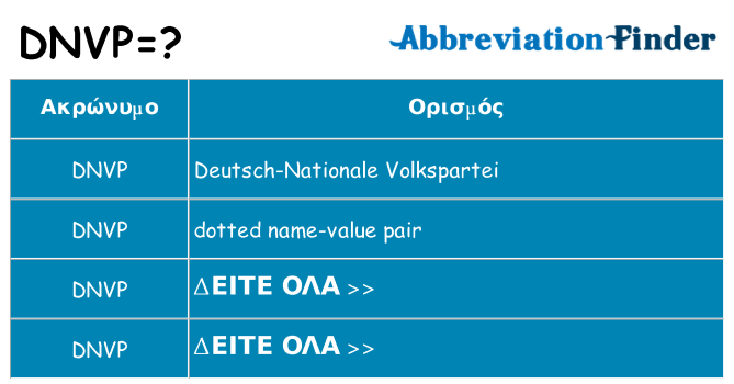 Τι σημαίνει dnvp ηρεμήσει