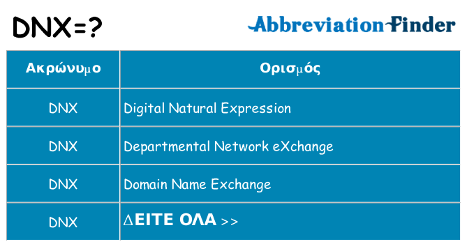 Τι σημαίνει dnx ηρεμήσει