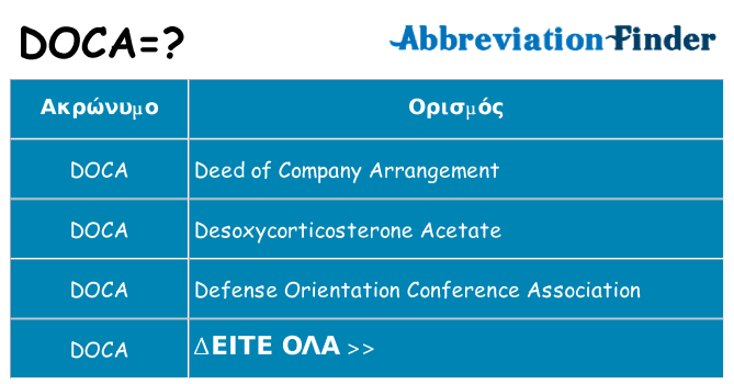Τι σημαίνει doca ηρεμήσει