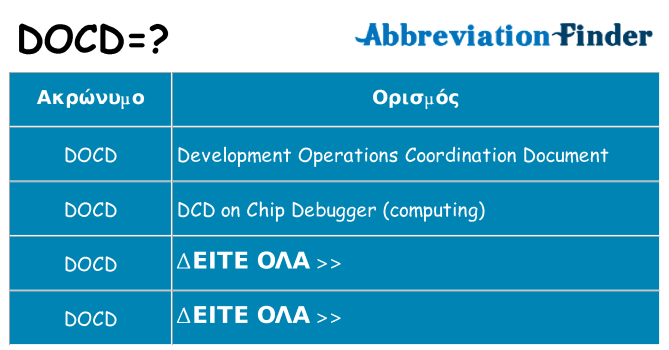 Τι σημαίνει docd ηρεμήσει