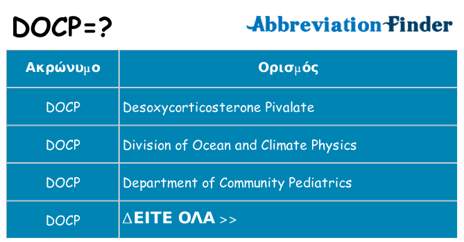 Τι σημαίνει docp ηρεμήσει