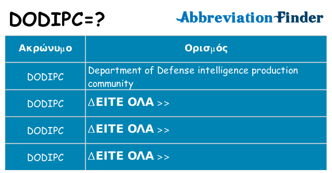 Τι σημαίνει dodipc ηρεμήσει
