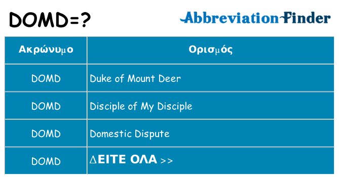 Τι σημαίνει domd ηρεμήσει