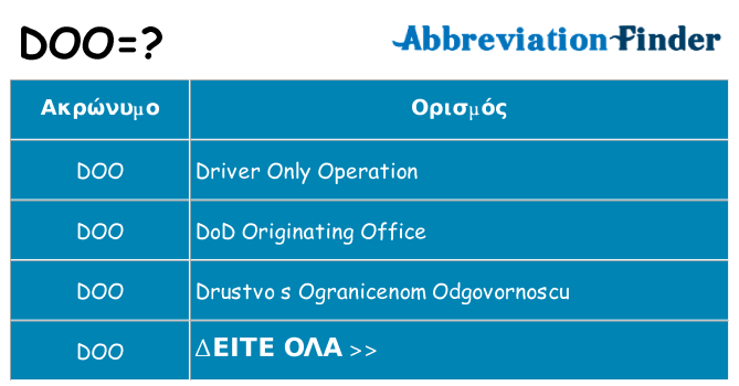 Τι σημαίνει doo ηρεμήσει