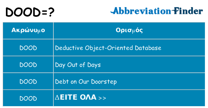 Τι σημαίνει dood ηρεμήσει