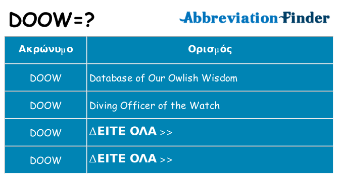 Τι σημαίνει doow ηρεμήσει