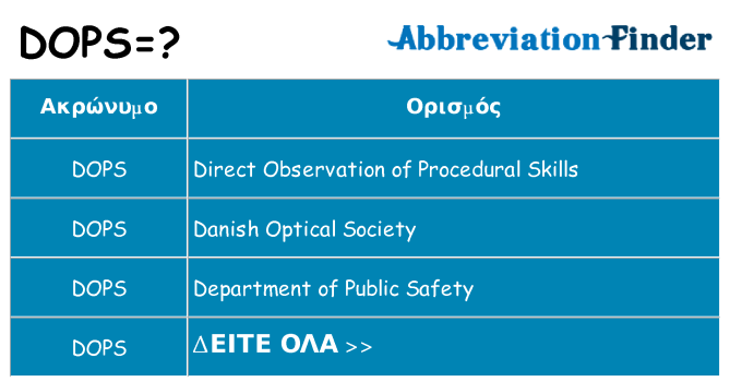 Τι σημαίνει dops ηρεμήσει