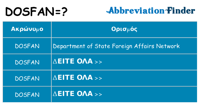 Τι σημαίνει dosfan ηρεμήσει