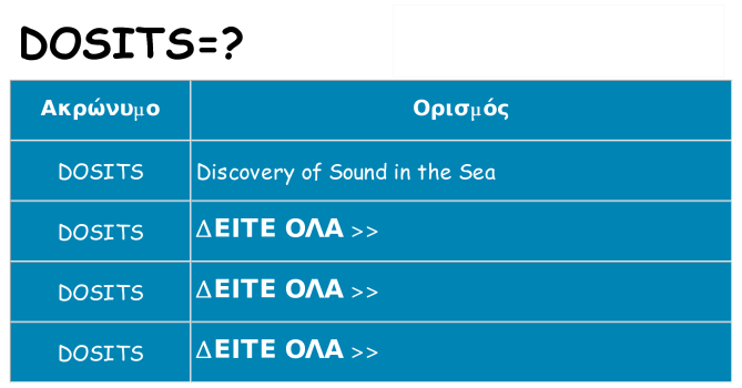 Τι σημαίνει dosits ηρεμήσει