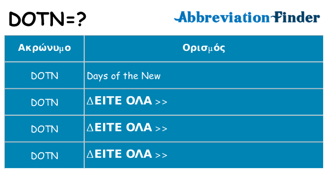 Τι σημαίνει dotn ηρεμήσει