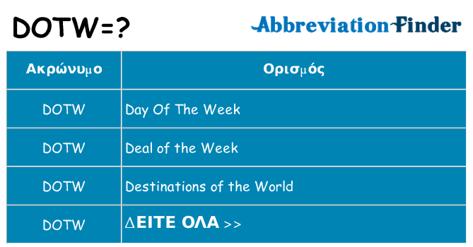 Τι σημαίνει dotw ηρεμήσει