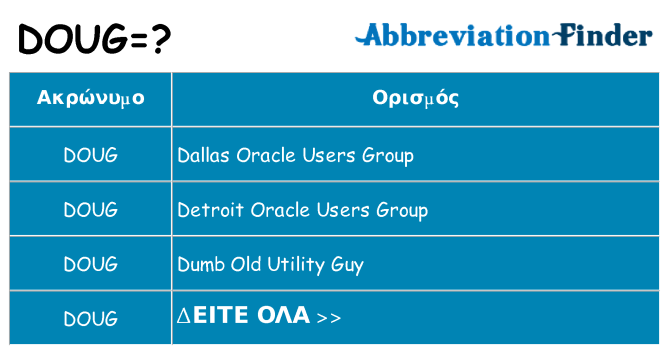 Τι σημαίνει doug ηρεμήσει