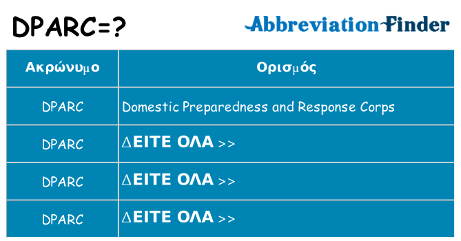 Τι σημαίνει dparc ηρεμήσει