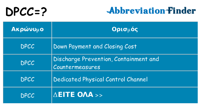 Τι σημαίνει dpcc ηρεμήσει