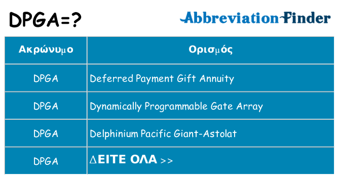 Τι σημαίνει dpga ηρεμήσει