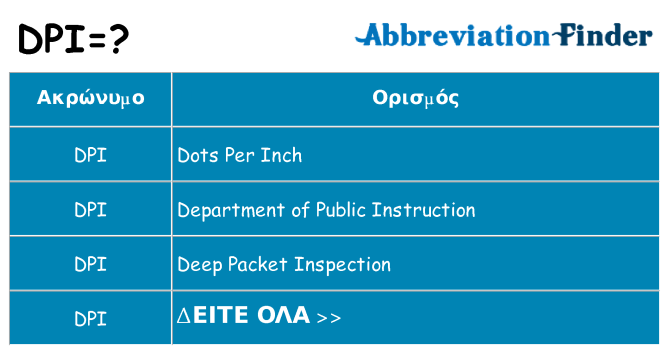 Τι σημαίνει dpi ηρεμήσει