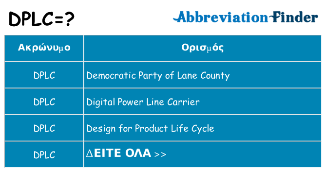 Τι σημαίνει dplc ηρεμήσει
