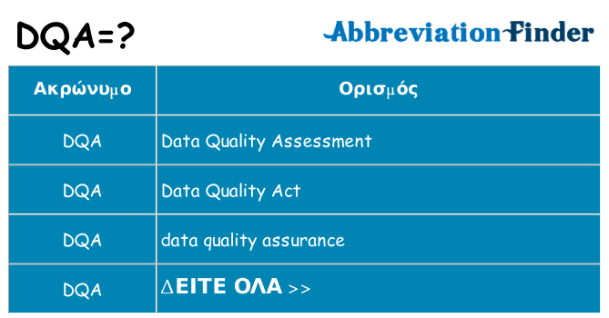 Τι σημαίνει dqa ηρεμήσει