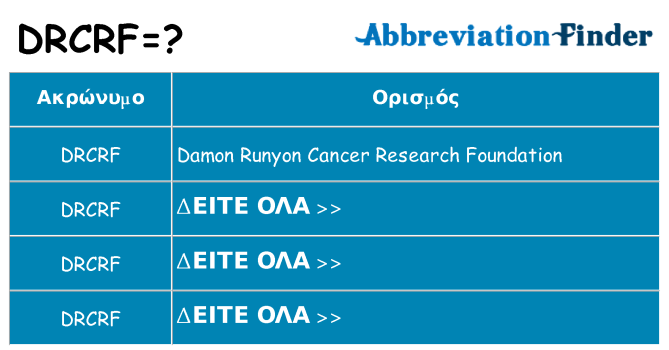 Τι σημαίνει drcrf ηρεμήσει