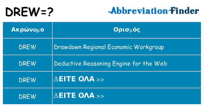 Τι σημαίνει drew ηρεμήσει
