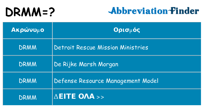 Τι σημαίνει drmm ηρεμήσει