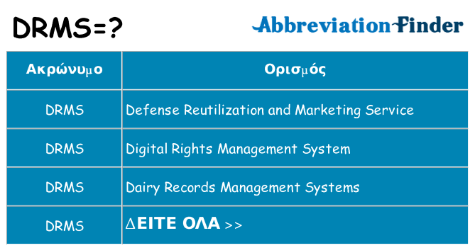Τι σημαίνει drms ηρεμήσει