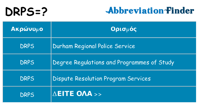 Τι σημαίνει drps ηρεμήσει