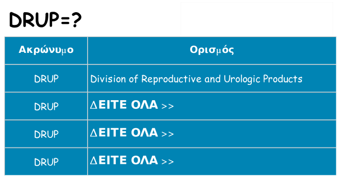 Τι σημαίνει drup ηρεμήσει
