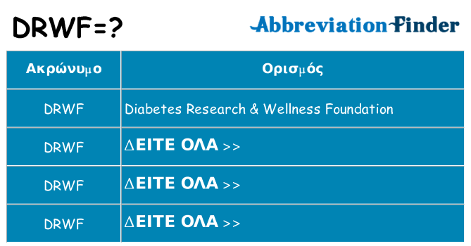 Τι σημαίνει drwf ηρεμήσει