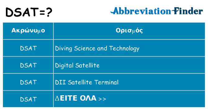 Τι σημαίνει dsat ηρεμήσει
