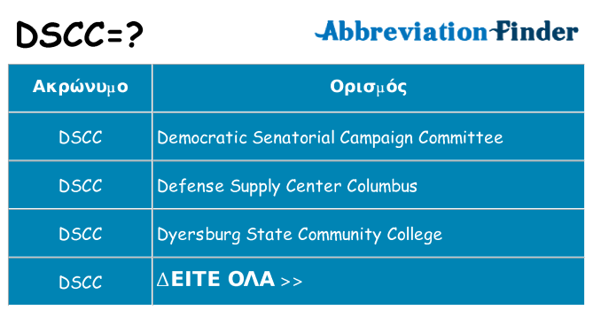 Τι σημαίνει dscc ηρεμήσει