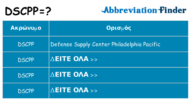 Τι σημαίνει dscpp ηρεμήσει