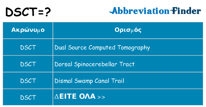 Τι σημαίνει dsct ηρεμήσει