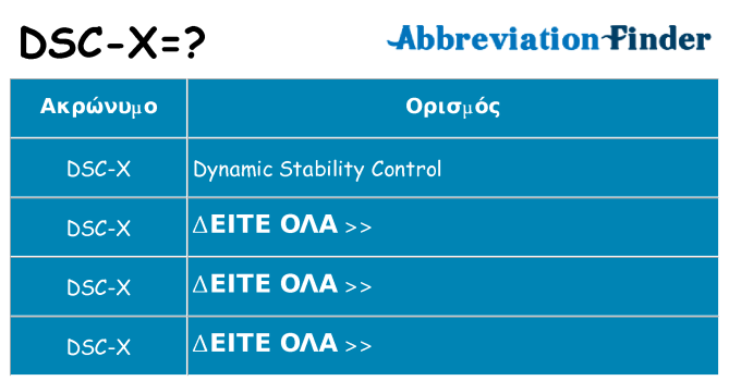 Τι σημαίνει dsc-x ηρεμήσει