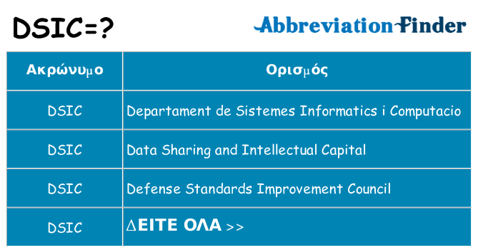 Τι σημαίνει dsic ηρεμήσει